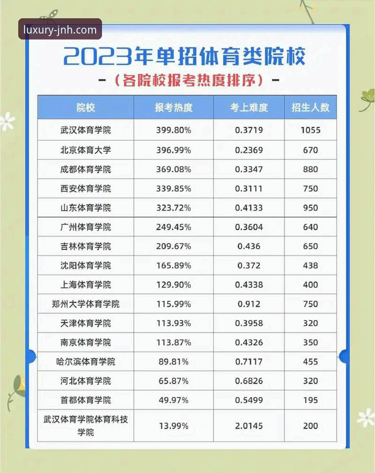 金年会登录入口 金年会体育平台全面解析:从登录入口到尊享体验的多维度深度分析