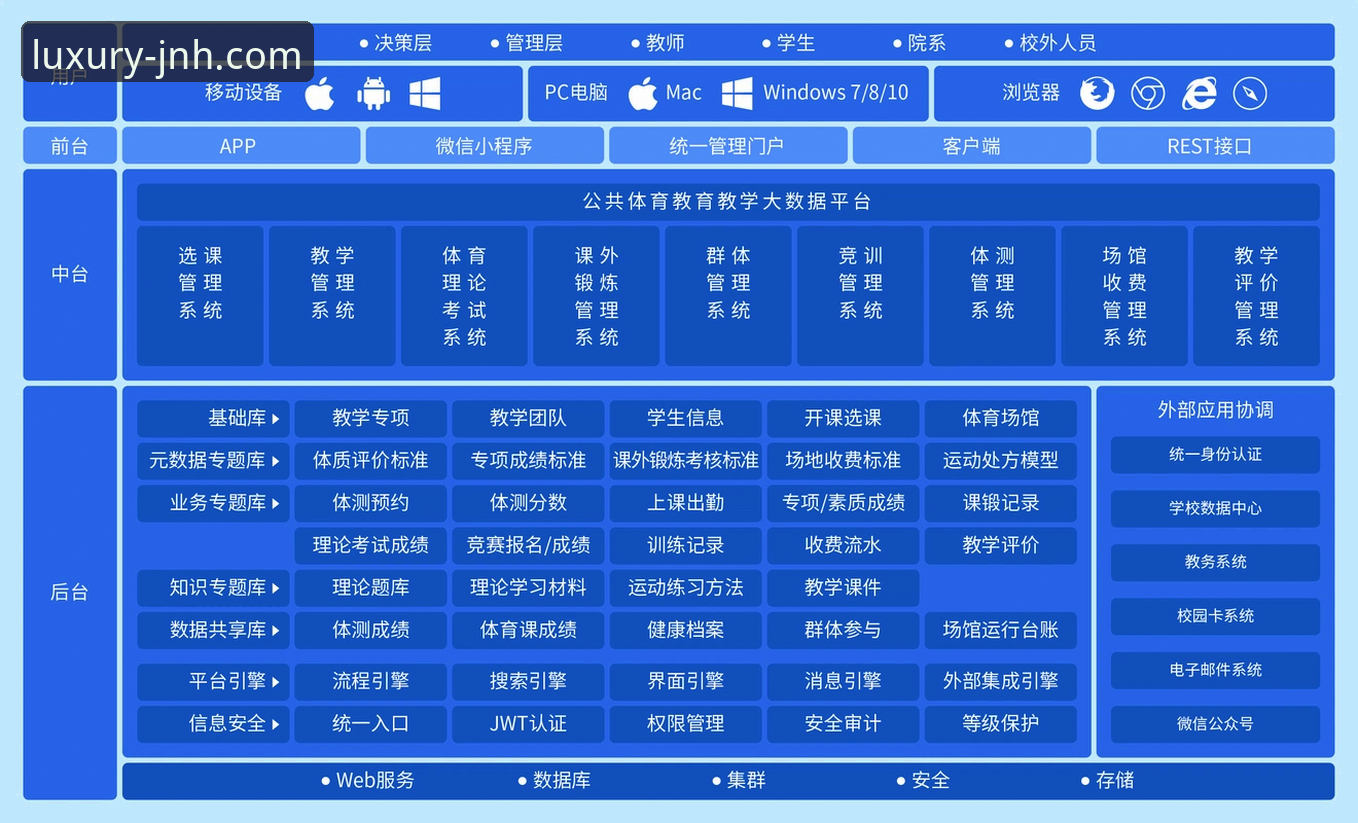 金年会app下载 金年会体育平台兼容性与下载体验深度分析:从包体结构到多端适配