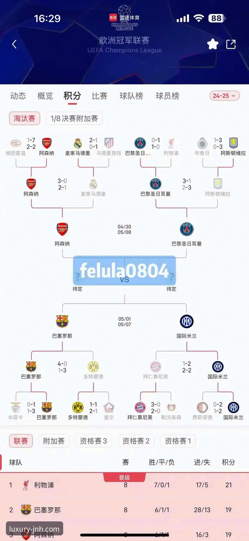 欧冠半决赛首回合实战复盘：马竞1-1阿森纳操作教程（金年会体育版）