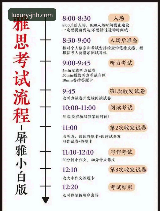 金年会移动端iOS版下载安装全流程详解 · 新手零门槛上手指南