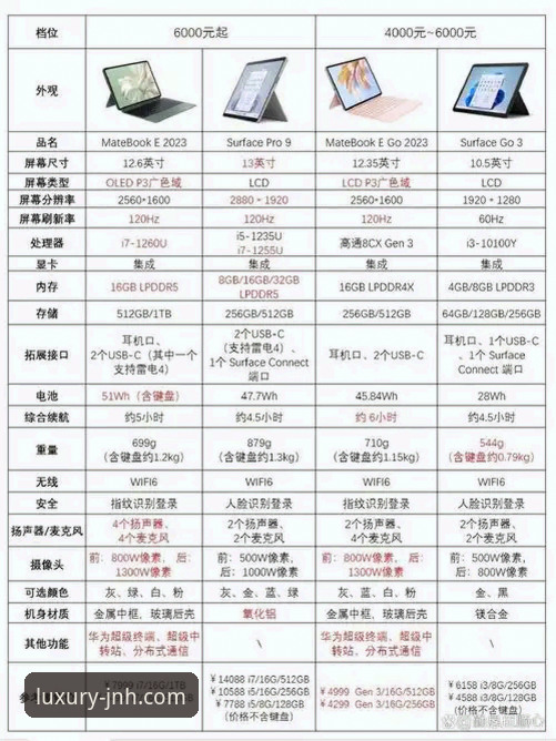 金年会官方下载与网页版体验对比：移动端与桌面端如何选择？
